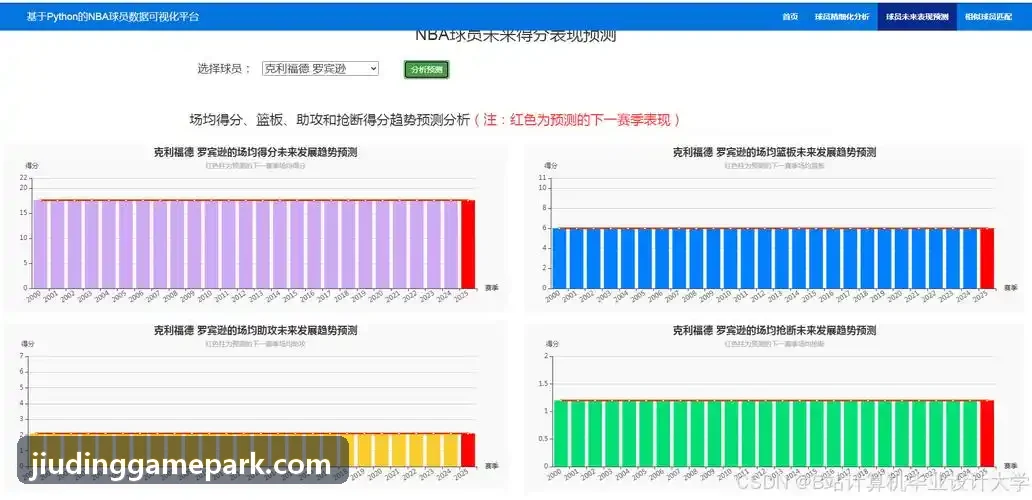 高频轻竞技互动娱乐移动应用开发